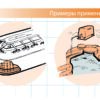 Применение компрессоров MEDO для био септиков канализации