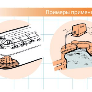 Применение компрессоров MEDO для био септиков канализации