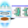 Насос Перекачки Жидкостей NittoKohki MEDO Bimor BPH Насос Bimor Liquid Pump