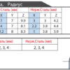 Рабочие характеристики Глубина Фаски Фаскоснимателя Фаскознімач кромкоріз beveling chamfering Nitto Kohki