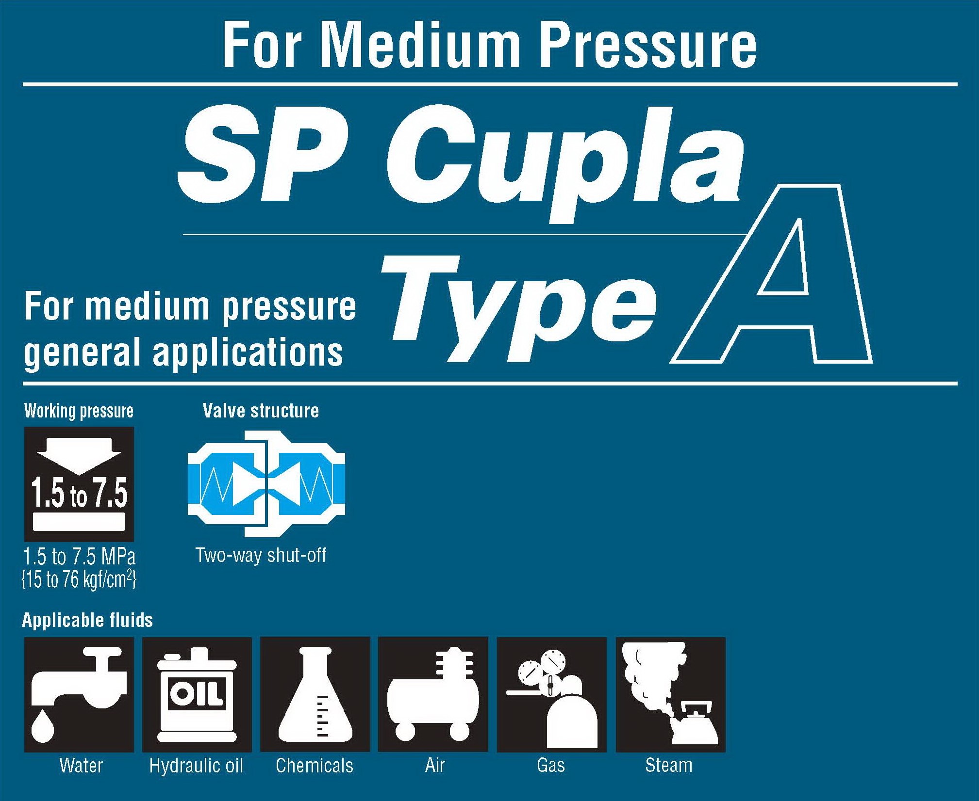 Быстроразъемные соединения для воды жидкостейБРС/ШРЗ Coupling Fittings SP-A Cupla Швидкорозємні зєднання для воды рідин БРС/ШРЗ Coupling Fittings SP-A Cupla